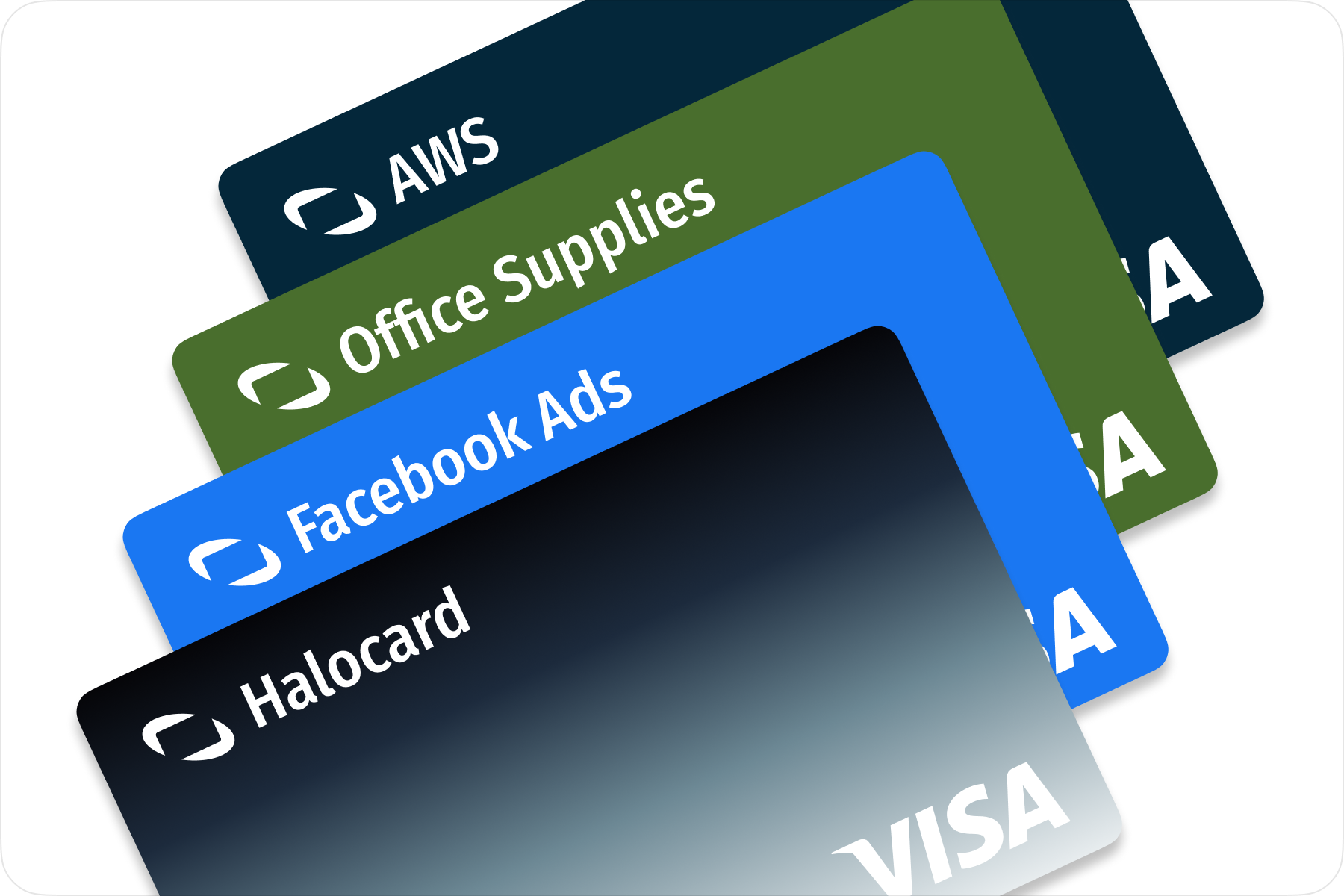Benefits of virtual cards compared to physical corporate cards for company expense management