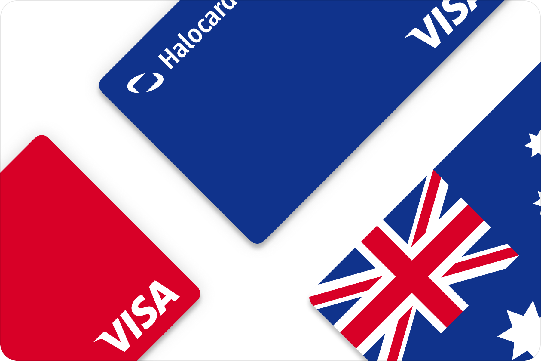 Best virtual credit cards for Australian users