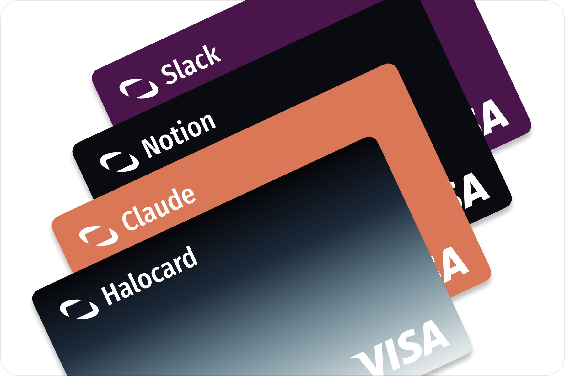 How much businesses can save using virtual cards for SaaS subscription management