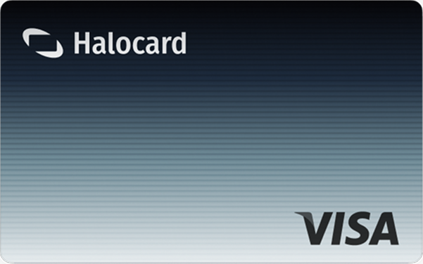 Halocard